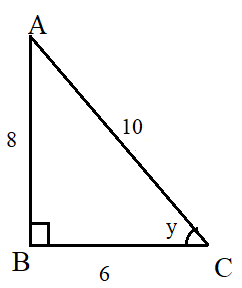 Arcsine Quadrant - www.numeberbau.com